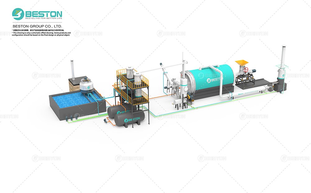 BLJ間歇煉油設備+立式冷凝+螺旋進料
