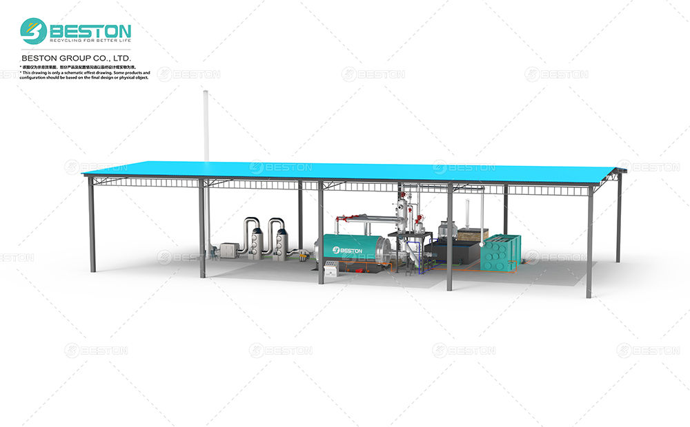 人工進料BLJ-6<a href=http://www.jiduzj.cn/solution/lianyou/feisuliao/32.html target=_blank class=infotextkey>廢塑料煉油設備</a>+催化裂解+三合一